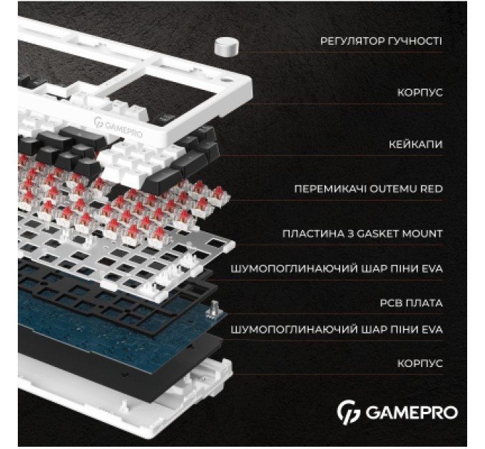 GamePro Клавіатура GamePro MK170W Hot-Swap Red Swich RGB USB UA White (MK170W)