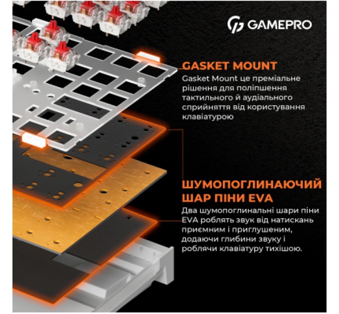 GamePro Клавіатура GamePro MK180W Hot-Swap Red Swich RGB USB UA White (MK180W)