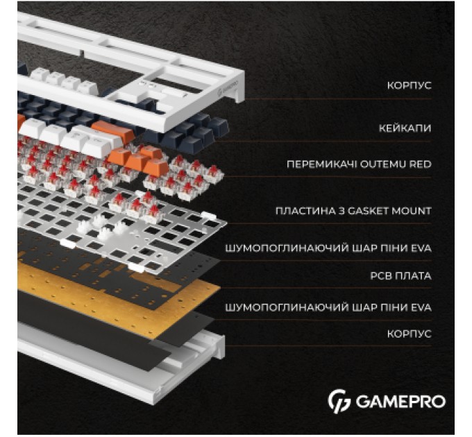 GamePro Клавіатура GamePro MK180W Hot-Swap Red Swich RGB USB UA White (MK180W)
