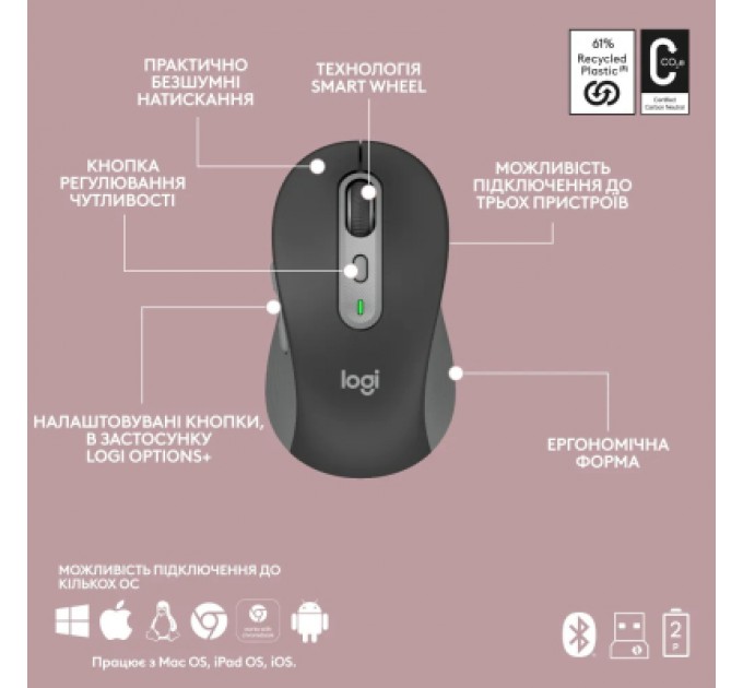 Logitech Комплект Logitech MK950 Bluetooth/Wireles UA Graphite (920-012490)