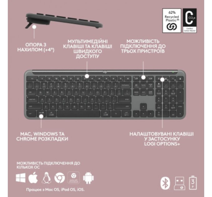 Logitech Комплект Logitech MK950 Bluetooth/Wireles UA Graphite (920-012490)