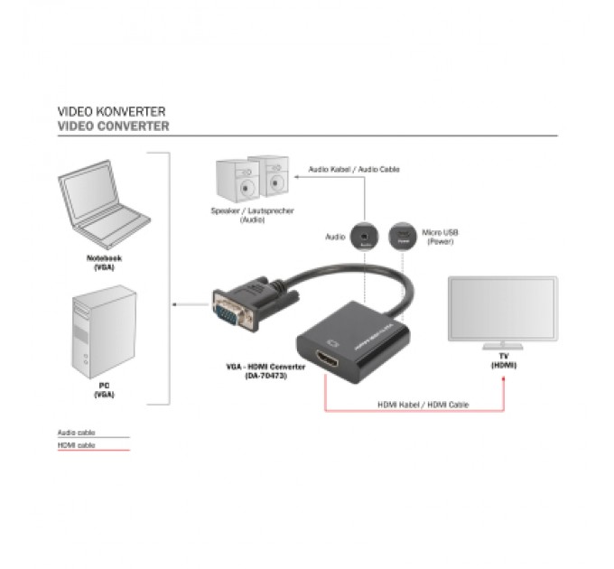 Digitus Перехідник VGA to HDMI (M/F), Full HD Digitus (DA-70473)