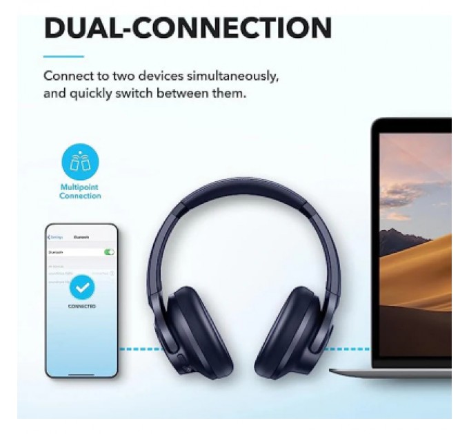 Anker Навушники Anker SoundCore Q20i Blue (A3004G31)