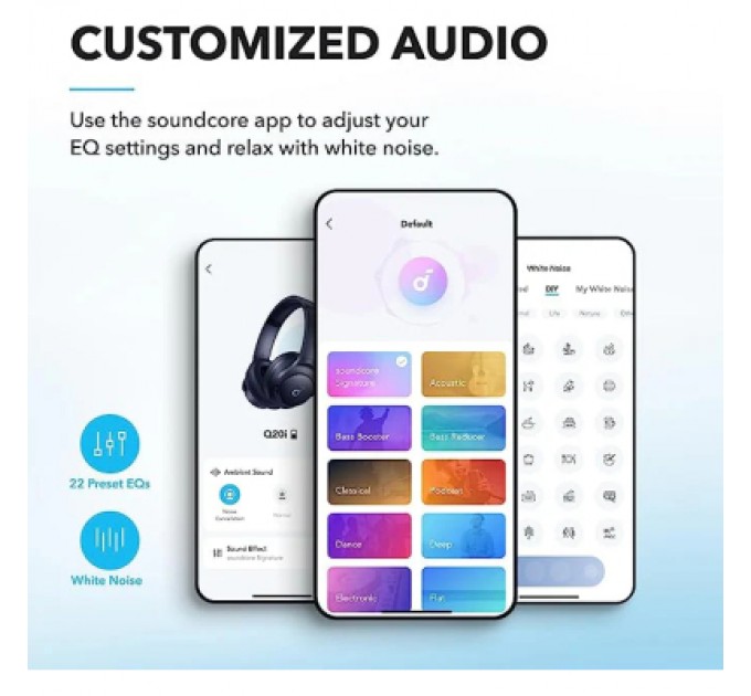 Anker Навушники Anker SoundCore Q20i Blue (A3004G31)