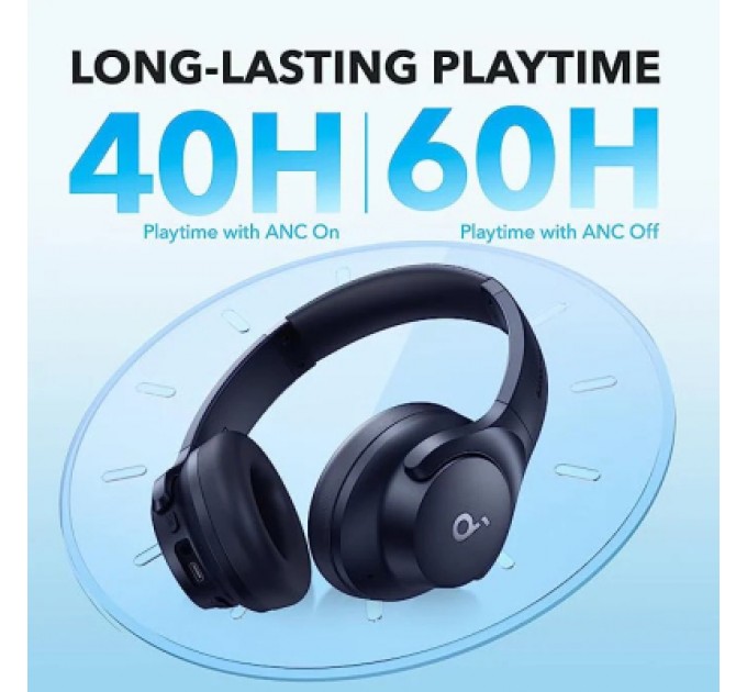 Anker Навушники Anker SoundCore Q20i Blue (A3004G31)