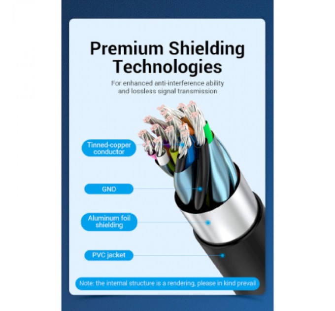 Vention Кабель мультимедійний USB-C 3.1 to DisplayPort M 1.5m v.1.2 4K60Hz Aluminum Alloy black Vention (CGZBG)