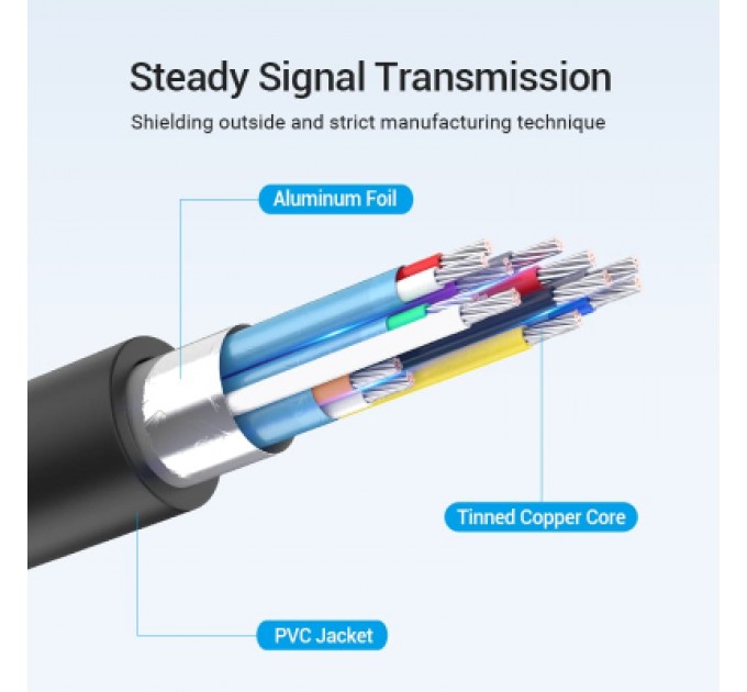 Vention Кабель мультимедійний USB-C 3.1 to HDMI 1.5m v.2.0 4K 60Hz USB Power Supply black Vention (CGTBG)