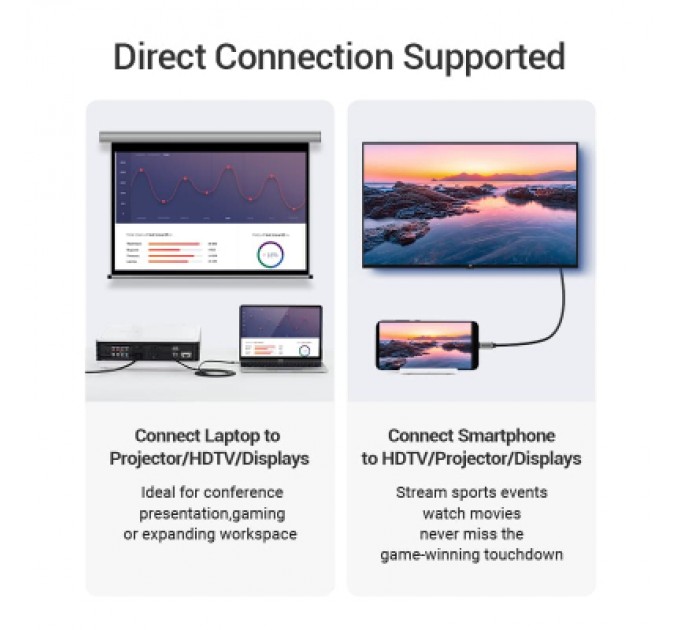 Vention Кабель мультимедійний USB-C 3.1 to HDMI 1.5m v.2.0 4K 60Hz USB Power Supply black Vention (CGTBG)