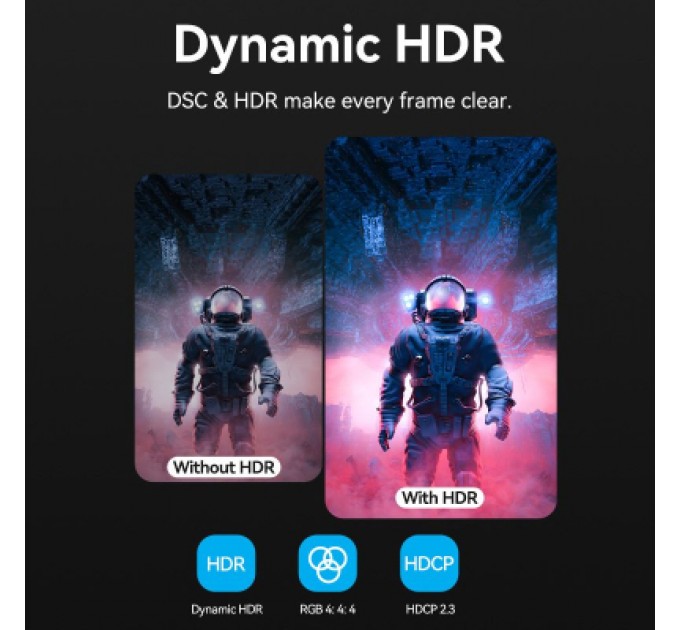 Vention Кабель мультимедійний USB-C 3.1 to HDMI 1.8m 8K 60 Гц Zinc Alloy TPE Black Vention (CRCBAC)