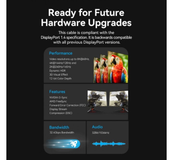 Vention Кабель мультимедійний Mini DisplayPort to Mini DisplayPort 2.0m V1.4 8K 60Hz 32.4Gbps Blue Aluminum Alloy Vention (HCGLH)