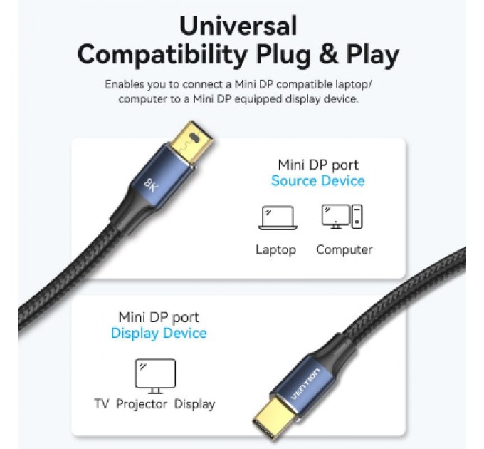 Vention Кабель мультимедійний Mini DisplayPort to Mini DisplayPort 2.0m V1.4 8K 60Hz 32.4Gbps Blue Aluminum Alloy Vention (HCGLH)