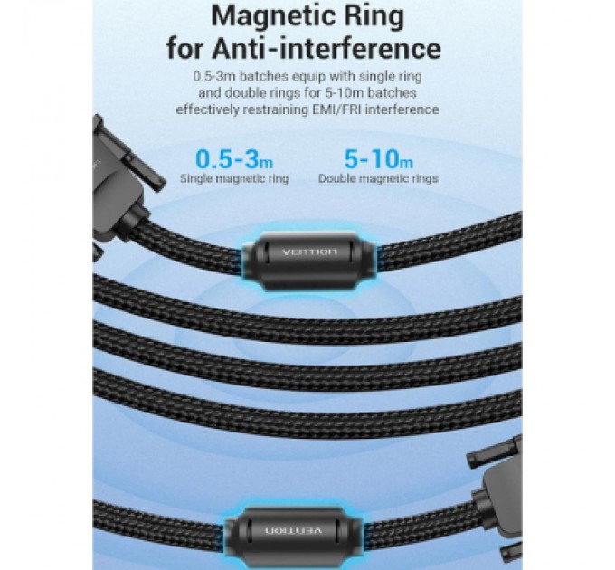 Vention Кабель мультимедійний DVI to DVI 24+1pin 5.0m 2K 60Hz ferrite Vention (EAEBJ)