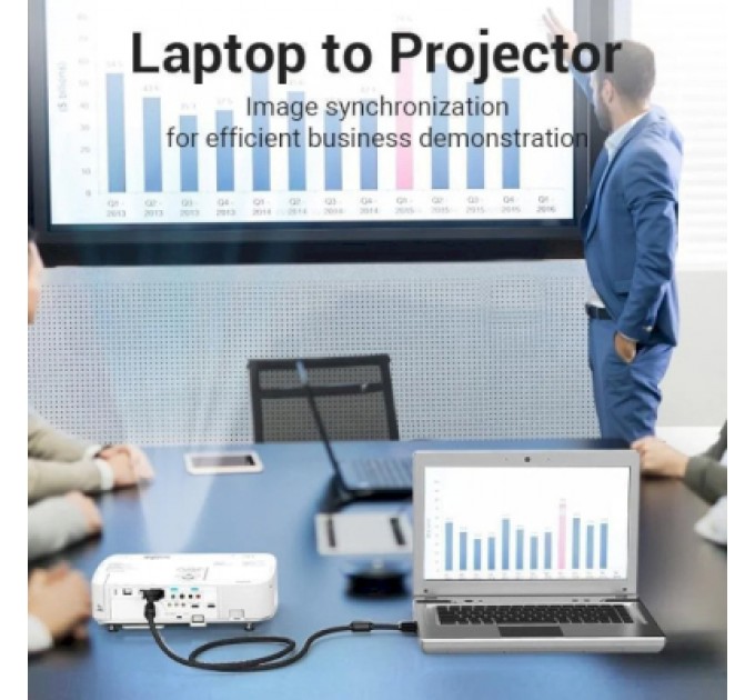 Vention Кабель мультимедійний DVI to DVI 24+1pin 8.0m 2K 60Hz ferrite Vention (EAEBK)