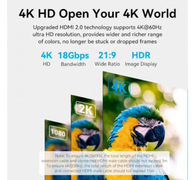 Vention Кабель мультимедійний HDMI M to HDMI F 5.0m V2.0 4K 60Hz PVC Vention (AHCBJ)