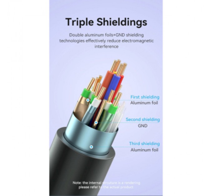 Vention Кабель мультимедійний HDMI to HDMI 2.0m V2.0 4K 60Hz Aluminum Alloy Blue Vention (ALHSH)