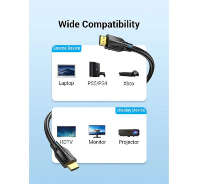 Vention Кабель мультимедійний HDMI to HDMI 3.0m V2.1 8K 60Hz PVC Vention (AANBI)