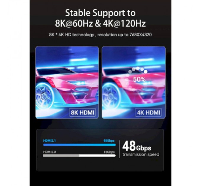 Vention Кабель мультимедійний HDMI to HDMI 5.0m V2.1 8K 60Hz PVC Vention (AANBJ)