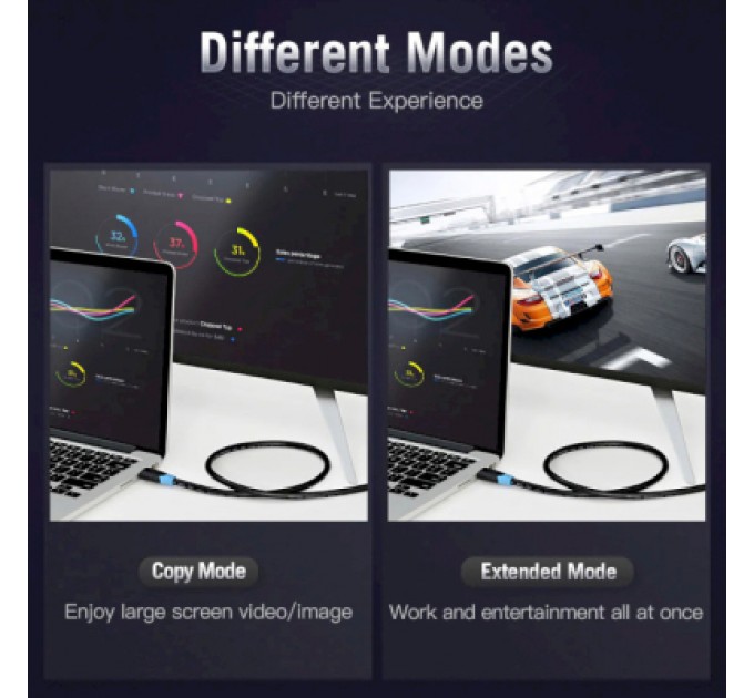 Vention Кабель мультимедійний HDMI to HDMI 8.0m V2.0 4K 60Hz PVC Vention (AACBK)