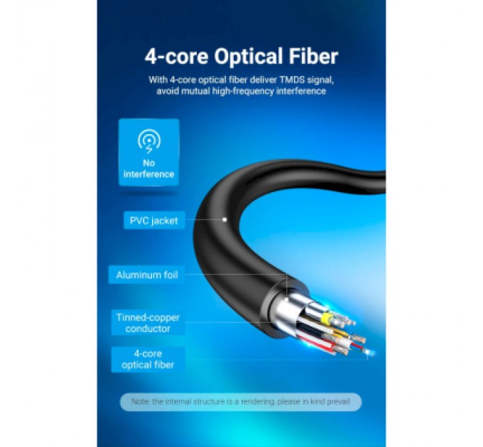 Vention Кабель мультимедійний HDMI to HDMI 20.0m V2.0 Optical 4K 60Hz 18Gbps Dolby 7.1 PVC Black Zinc Alloy Vention (ALABQ)