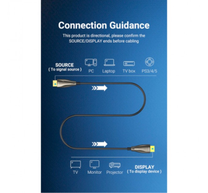 Vention Кабель мультимедійний HDMI to HDMI 50.0m V2.0 Optical 4K 60Hz 18Gbps Dolby 7.1 PVC Black Zinc Alloy Vention (ALABX)