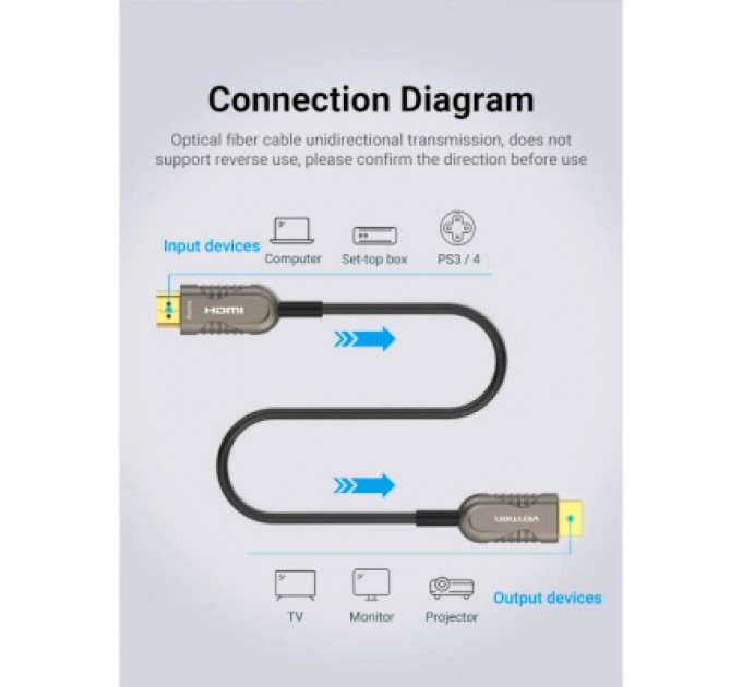 Vention Кабель мультимедійний HDMI to HDMI 60.0m V2.1 Optical 8K 60Hz 48Gbps Dolby 7.1 TPE Black Metal Type Vention (AAZBAE)