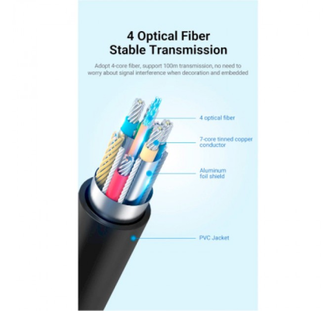 Vention Кабель мультимедійний HDMI to HDMI 60.0m V2.1 Optical 8K 60Hz 48Gbps Dolby 7.1 TPE Black Metal Type Vention (AAZBAE)