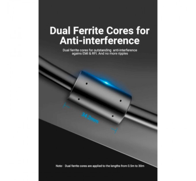 Vention Кабель мультимедійний VGA 15M-15M 2.0m ferrite Vention (DAEBH)