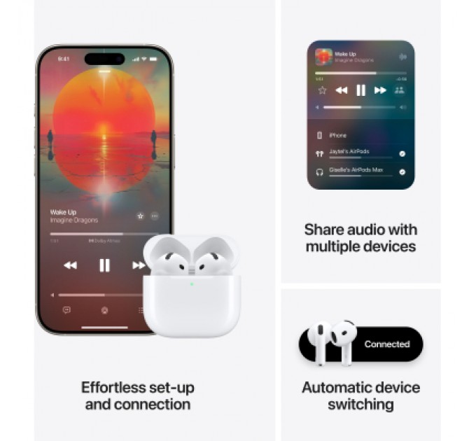Apple Навушники Apple AirPods 4 (MXP63ZE/A)