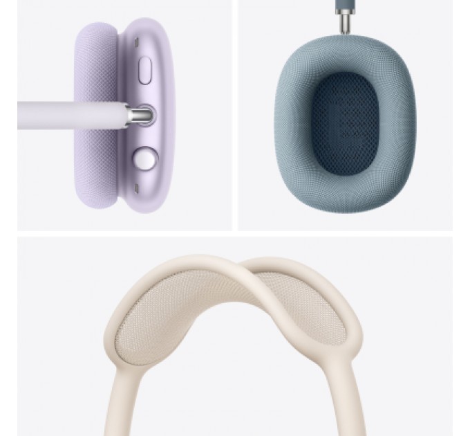 Apple Навушники Apple AirPods Max (2nd generation) Midnight (MWW43ZE/A)