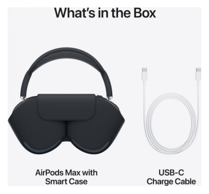 Apple Навушники Apple AirPods Max (2nd generation) Midnight (MWW43ZE/A)