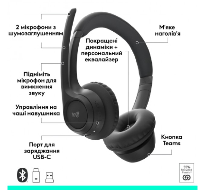 Logitech Навушники Logitech Zone 305 for Business Wireless/Bluetooth Teams Black (981-001451)