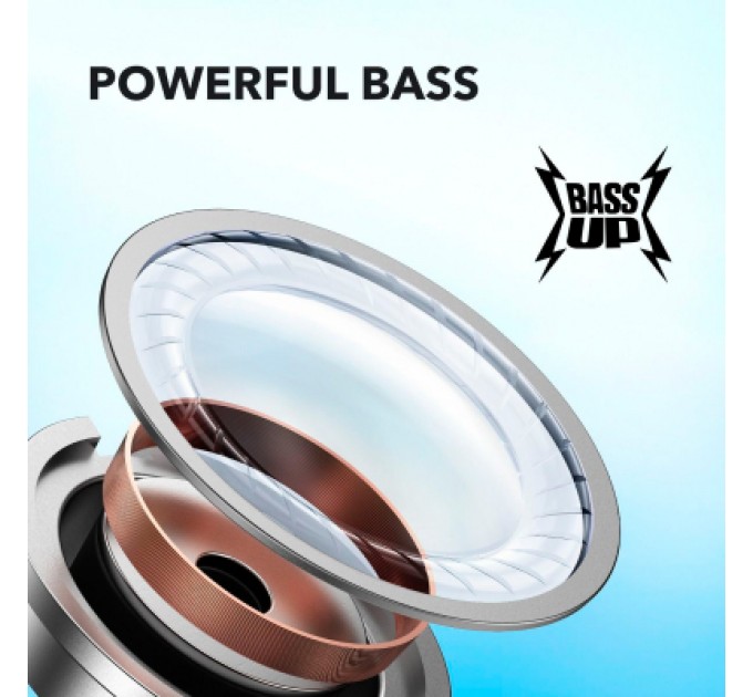 Anker Навушники Anker SoundСore R50i White (A3949G22)