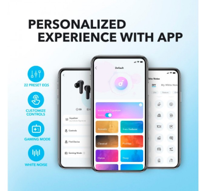 Anker Навушники Anker SoundСore R50i White (A3949G22)