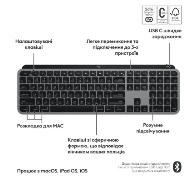 Logitech Клавіатура Logitech MX Keys S для MAC Bluetooth/Wireless UA Space Grey (920-011637)