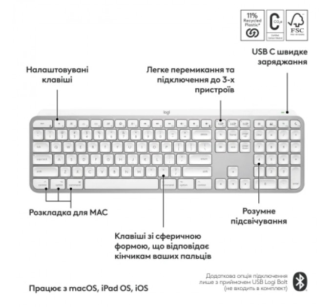 Logitech Клавіатура Logitech MX Keys S для MAC Bluetooth/Wireless UA Pale Grey (920-011638)