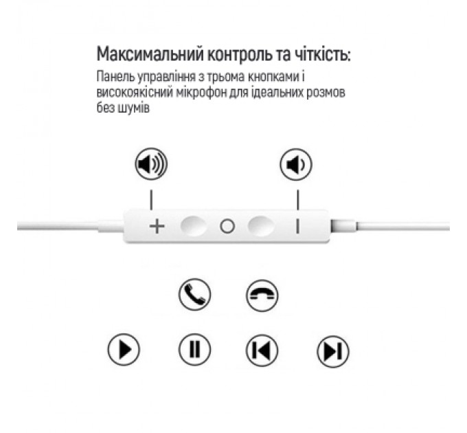ColorWay Навушники ColorWay 3.5 mm Wired Earphone Sound Wave White (CW-WD04WT)