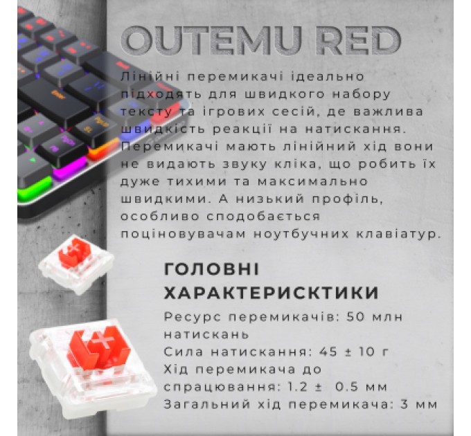 GamePro Клавіатура GamePro MK122R Red Swich Low Profile Wireless Dark Gray (MK122R)