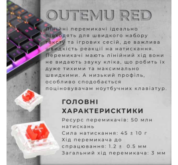 GamePro Клавіатура GamePro MK230R Red Swich Low Profile RGB Wireless/Bluetooth/USB Dark Gray (MK230R)