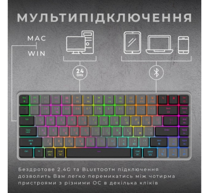 GamePro Клавіатура GamePro MK230R Red Swich Low Profile RGB Wireless/Bluetooth/USB Dark Gray (MK230R)
