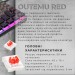 GamePro Клавіатура GamePro MK141R Red Swich Low Profile RGB USB Dark Gray (MK141R)