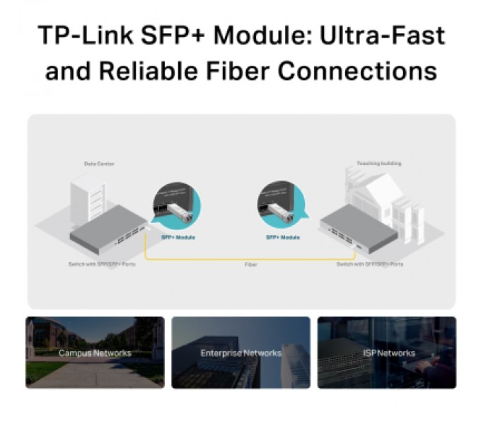 TP-Link Модуль SFP Transceiver SFP+ 10GBase-LR, SM, 10km, LC TP-Link (TL-SM5110-LR)