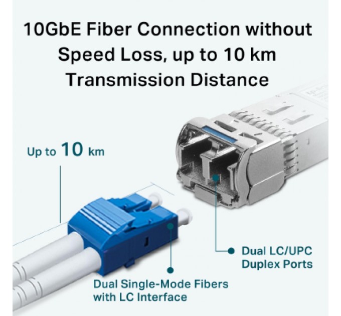 TP-Link Модуль SFP Transceiver SFP+ 10GBase-LR, SM, 10km, LC TP-Link (TL-SM5110-LR)
