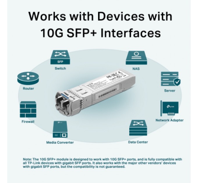 TP-Link Модуль SFP Transceiver SFP+ 10GBase-LR, SM, 10km, LC TP-Link (TL-SM5110-LR)