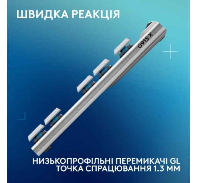 Logitech Клавіатура Logitech G915 TKL X Lightspeed Switch-Tactile Wireless/Bluetooth/USB UA White (920-012737)