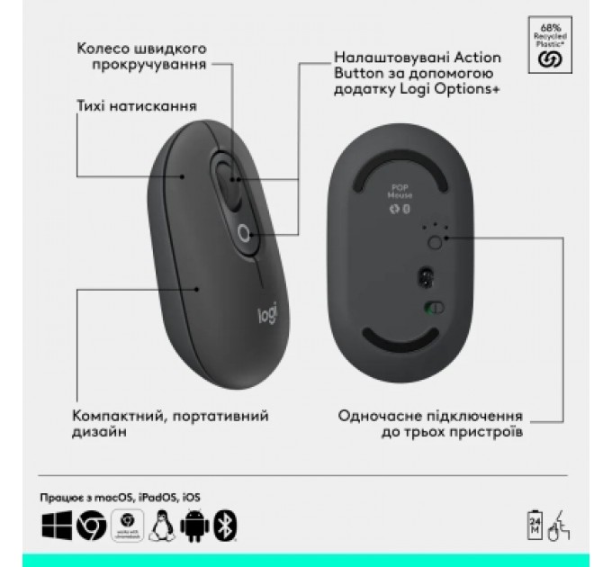 Logitech Комплект Logitech POP Icon Combo Bluetooth UA Graphite (920-013156)