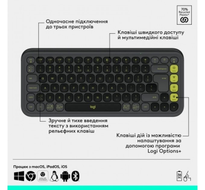 Logitech Комплект Logitech POP Icon Combo Bluetooth UA Graphite (920-013156)