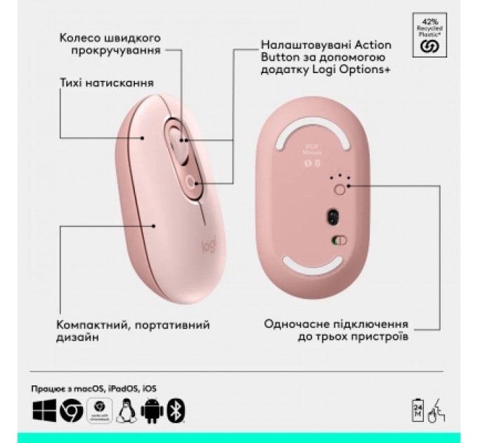 Logitech Комплект Logitech POP Icon Combo Bluetooth UA Rose (920-013142)