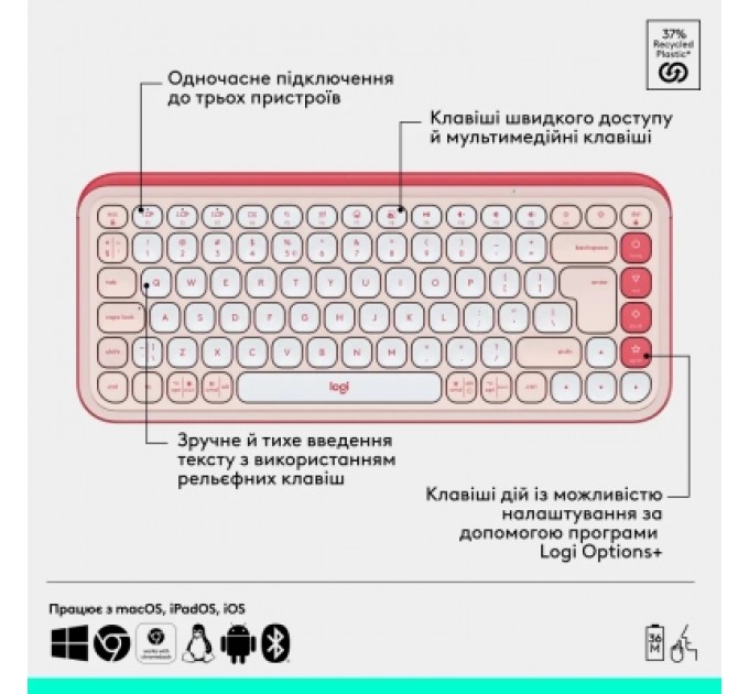 Logitech Комплект Logitech POP Icon Combo Bluetooth UA Rose (920-013142)