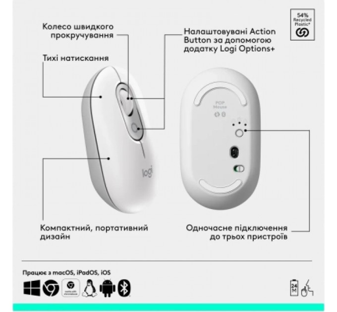 Logitech Комплект Logitech POP Icon Combo Bluetooth UA Off-White (920-013141)