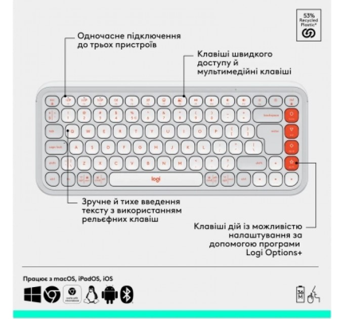 Logitech Комплект Logitech POP Icon Combo Bluetooth UA Off-White (920-013141)
